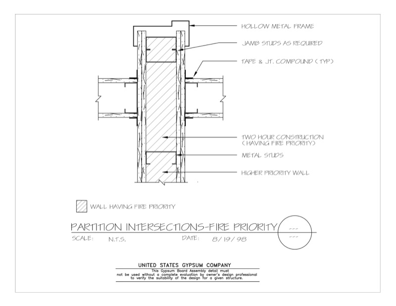 Design Details  Details  Page Gypsum  Board Assembly 